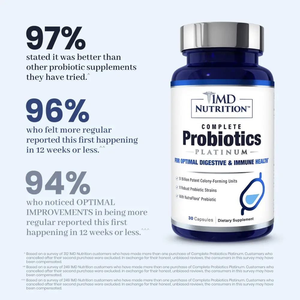 Complete Probiotics Platinum