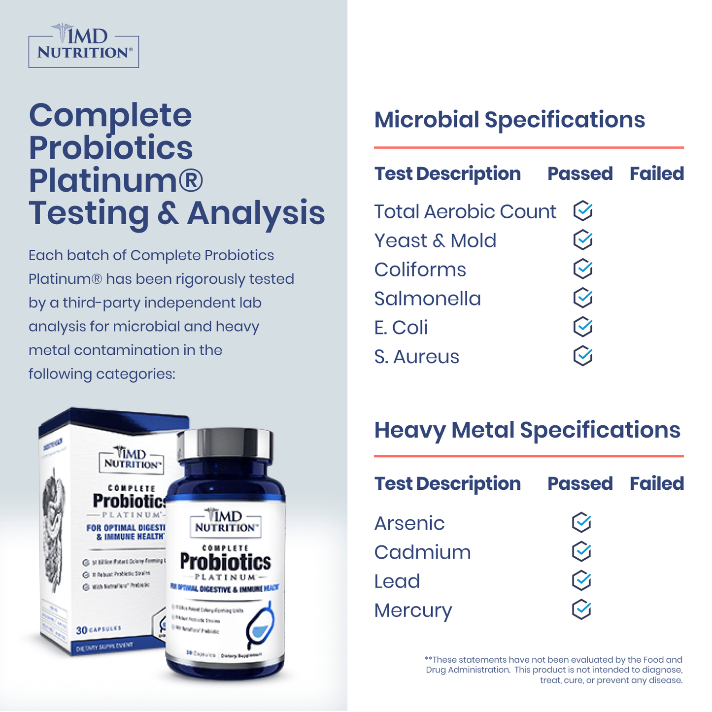Complete Probiotics Platinum